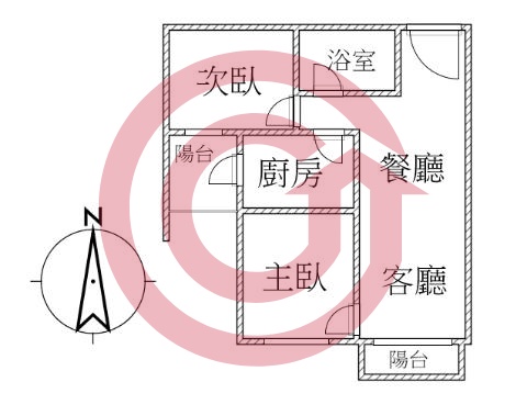 格局圖