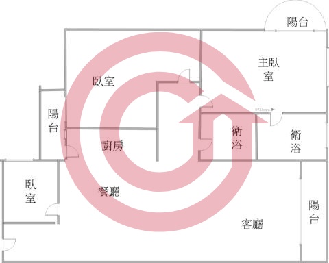 格局圖