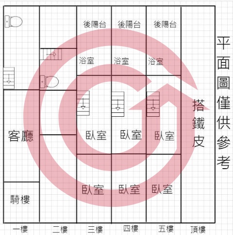 格局圖