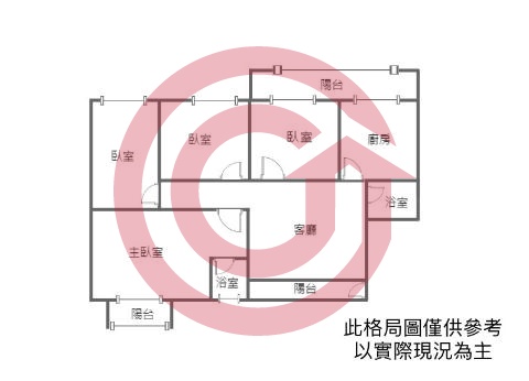 格局圖