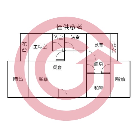 格局圖