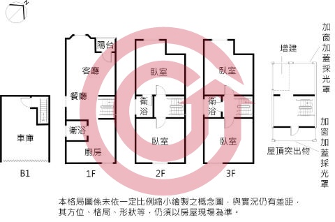 格局圖