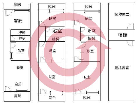 格局圖