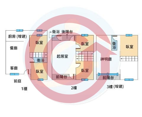 格局圖