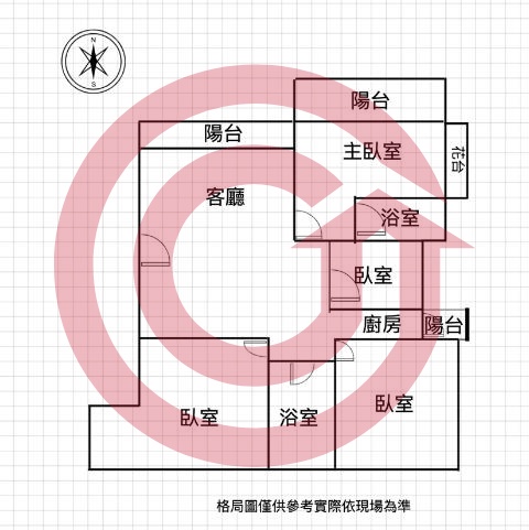 格局圖