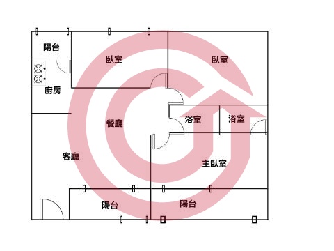 格局圖