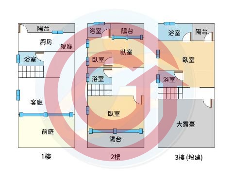 格局圖