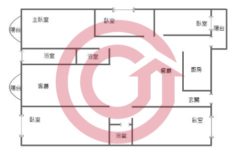 格局圖