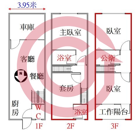 格局圖