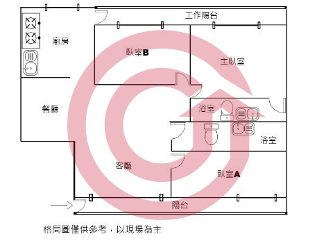 格局圖