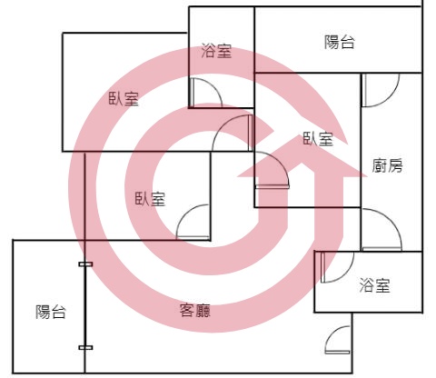 格局圖