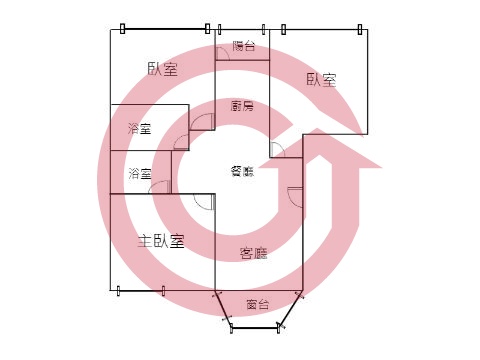 格局圖