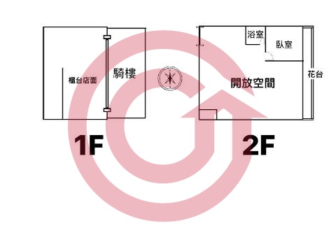 格局圖