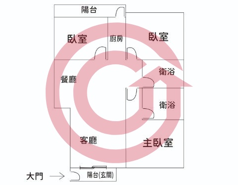 格局圖