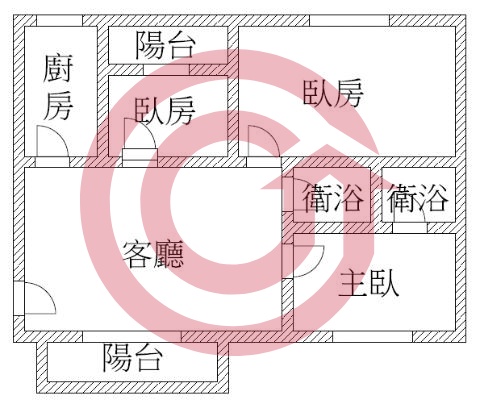 格局圖