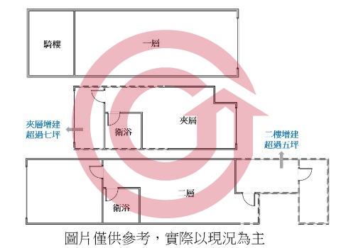 格局圖