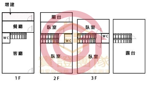 格局圖