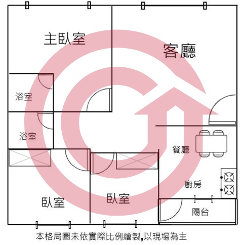 格局圖