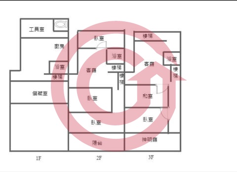 格局圖