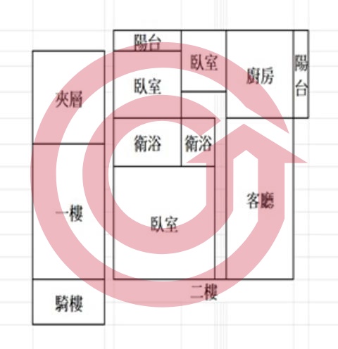 格局圖