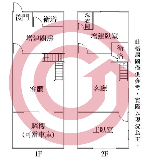 格局圖