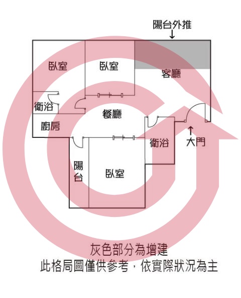 格局圖