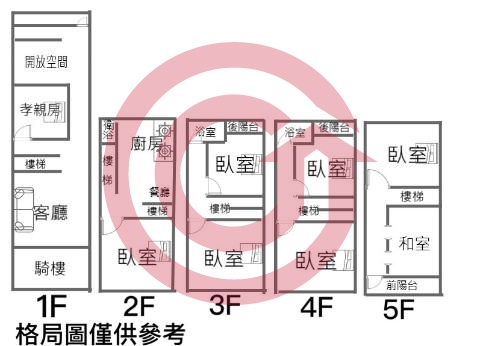 格局圖