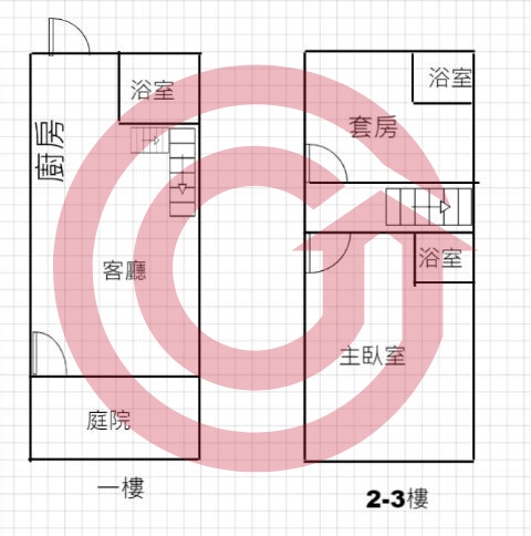 格局圖