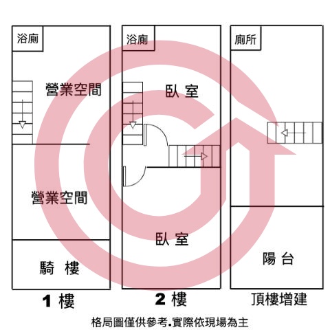 格局圖