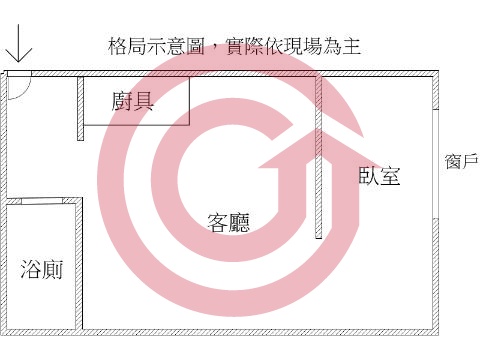 格局圖