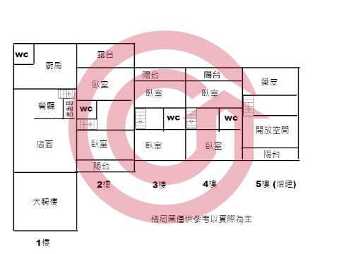 格局圖