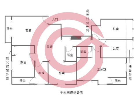 格局圖