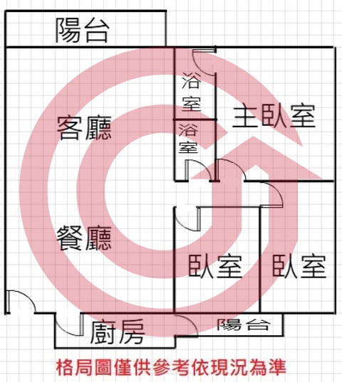 格局圖