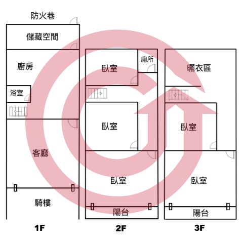 格局圖