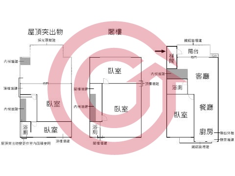 格局圖