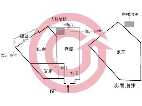 格局圖