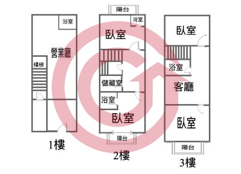 格局圖