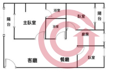 格局圖