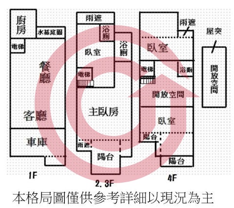 格局圖