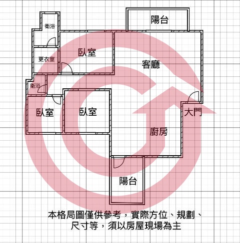 格局圖