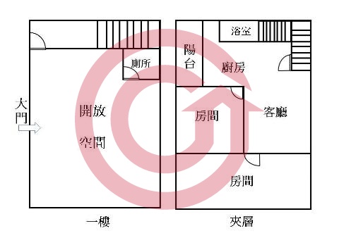 格局圖