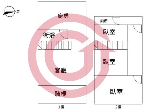 格局圖