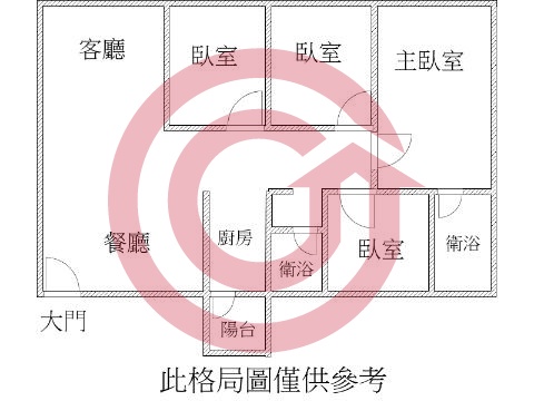 格局圖