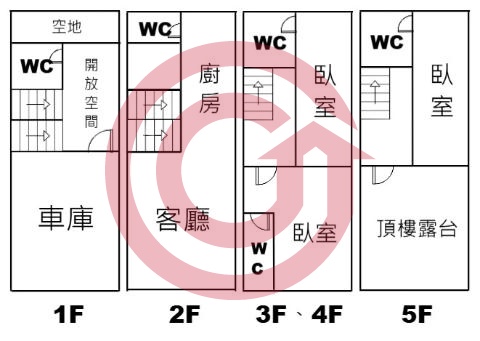 格局圖