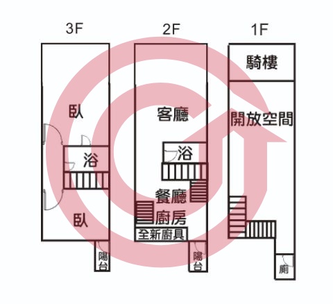 格局圖