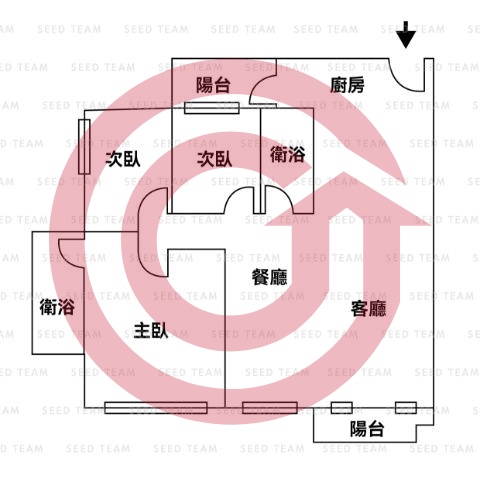 格局圖