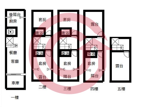 格局圖