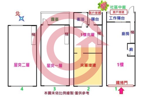 格局圖