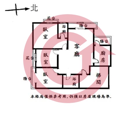 格局圖