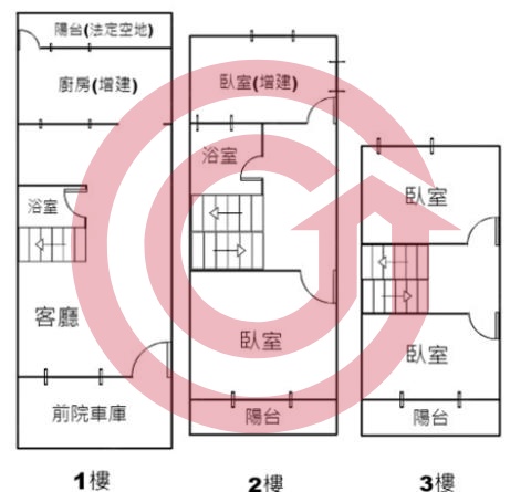 格局圖